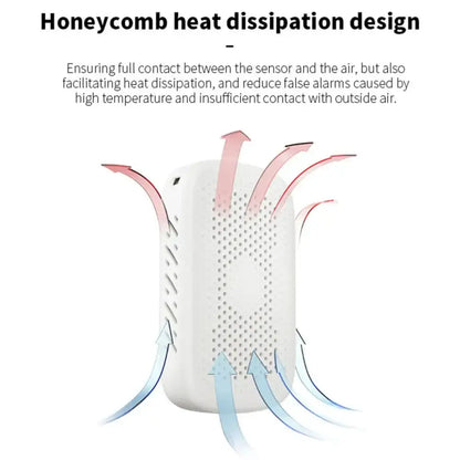 Carbon Monoxide Detector & Air Quality Monitor