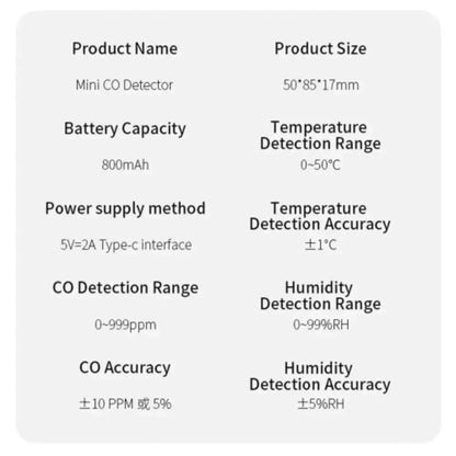 Carbon Monoxide Detector & Air Quality Monitor