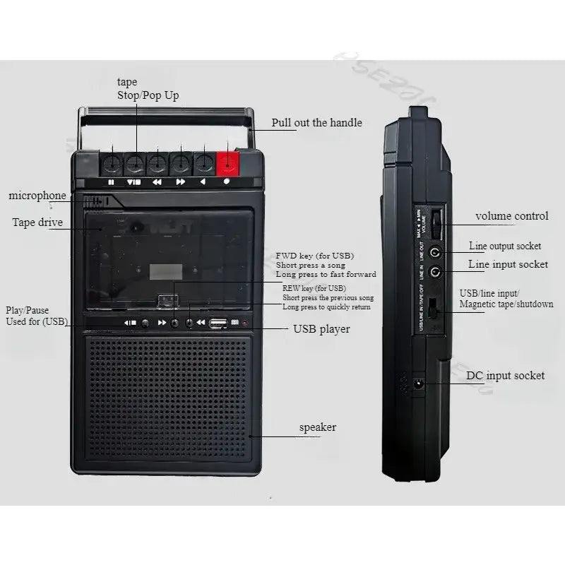 Cassette to USB Flash Converter Player (3 colours available)