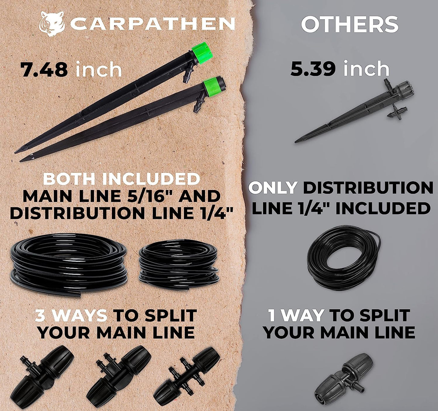 15m+15m Watering Drip Irrigation Hose Kit System
