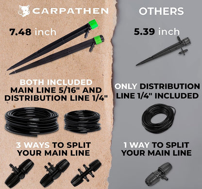 15m+15m Watering Drip Irrigation Hose Kit System