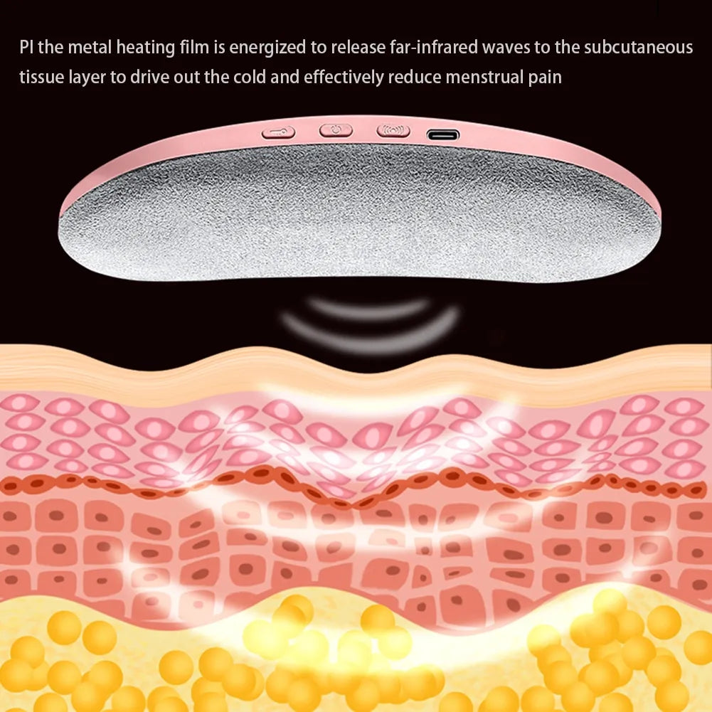 Heating Pad with Intelligent Temperature Control