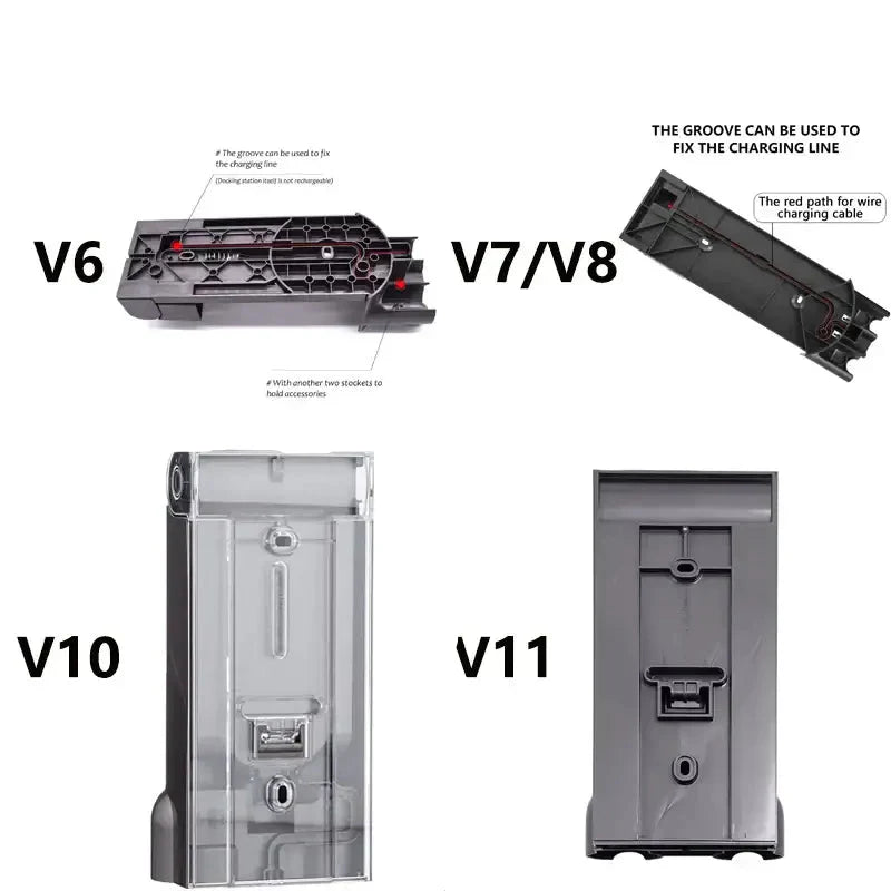 Wall Mount Charging Dock Bracket for V6–V11 Vacuum Cleaners
