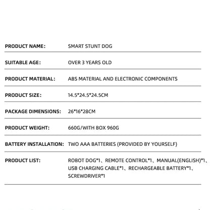 Remote Control Smart Robot Dog Toy with Voice & Programming Functions