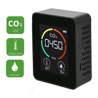 Carbon Dioxide Monitor