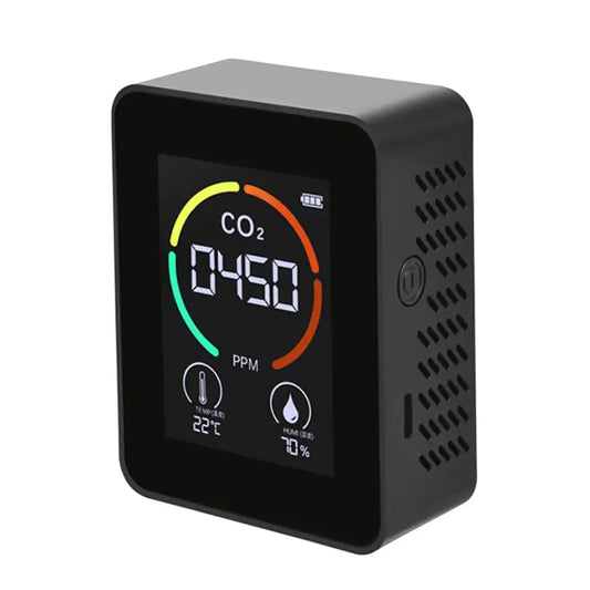 Carbon Dioxide Monitor