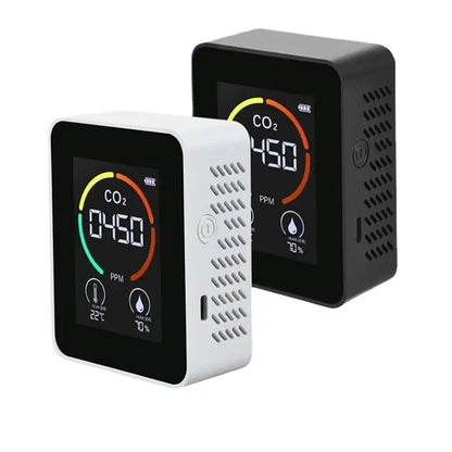 Carbon Dioxide Monitor