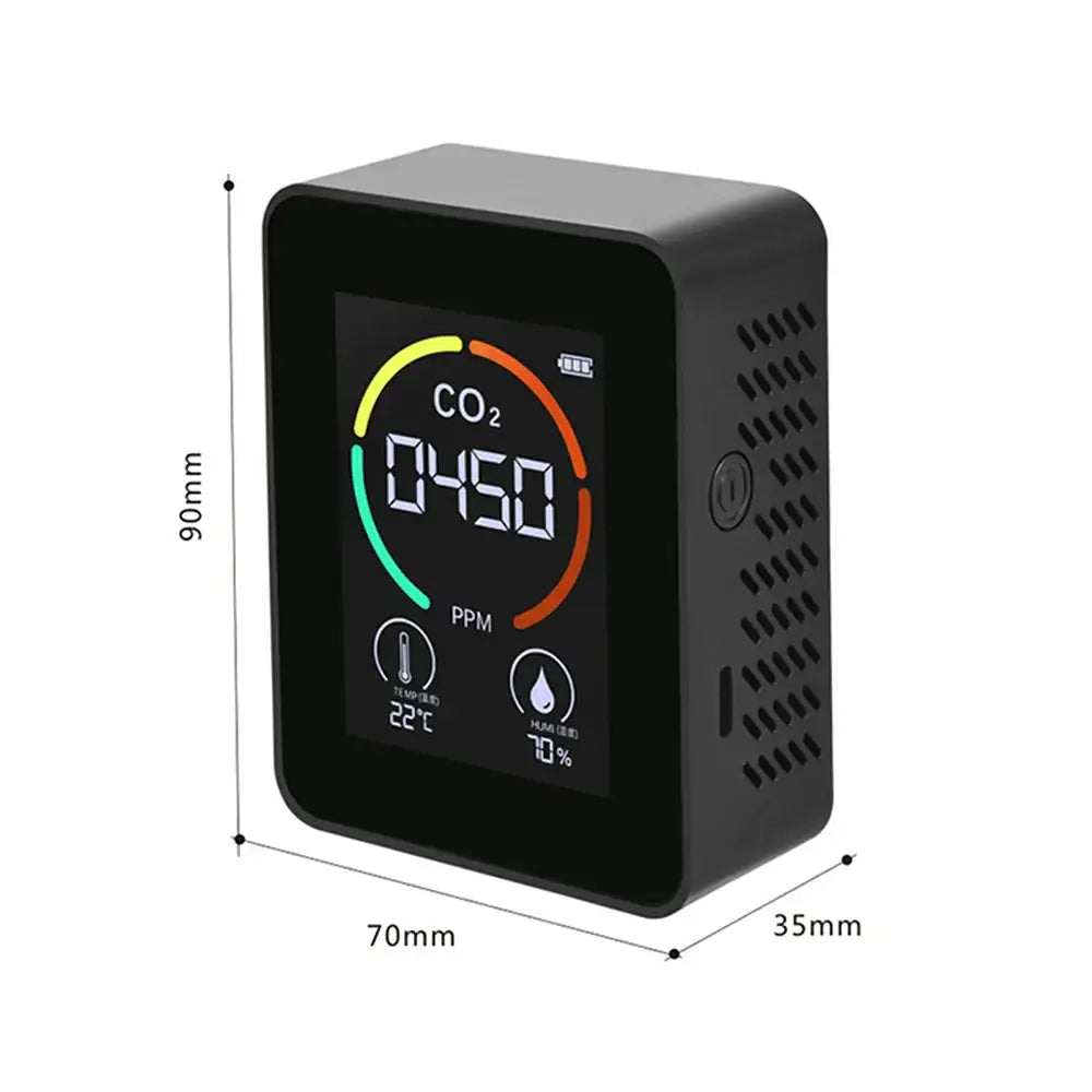 Carbon Dioxide Monitor
