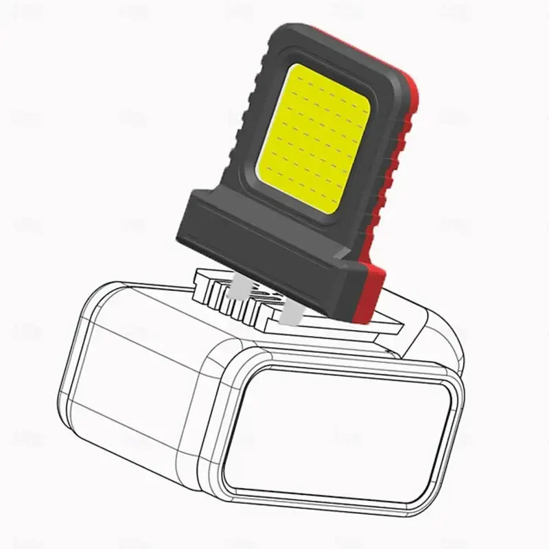 Cordless LED Work Light for 18V–20V Battery with USB Charging & Emergency Floodlight