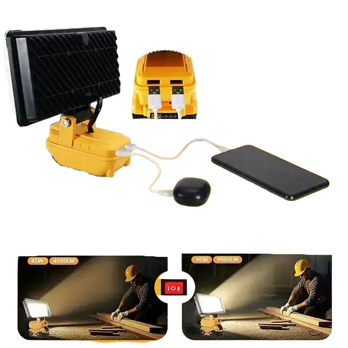 Cordless LED Work Light for 18V–20V Battery with USB Charging & Emergency Floodlight