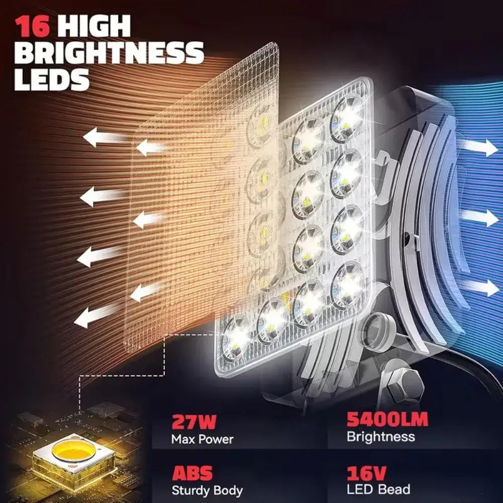 Cordless LED Work Light for 18V–20V Battery with USB Charging & Emergency Floodlight