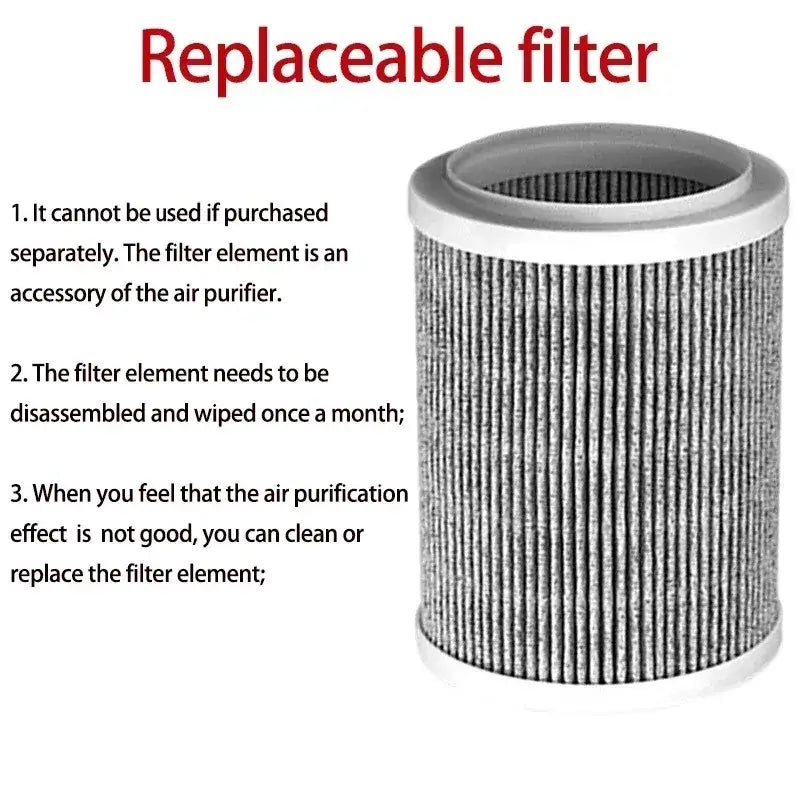 Desktop Negative Ion Air Purifier – Portable HEPA Air Cleaner & Odor Remover