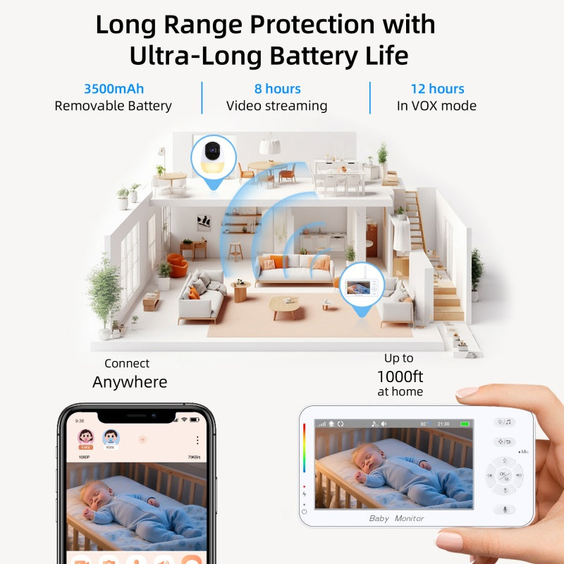 Dual Mode 4.3" Baby Monitor with Night Vision & Motion Detection