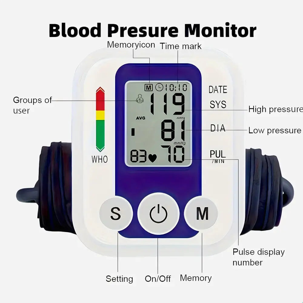 Digital Arm Blood Pressure Test Kit – Automatic BP & Heart Rate Monitor