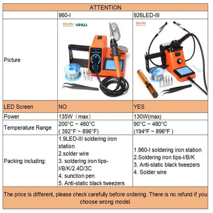 Digital Electric Soldering Iron Kit with Helping Hands (different plug type available)