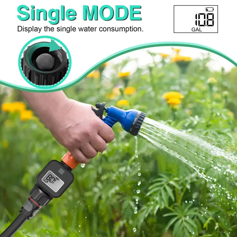 Digital LCD Water Flow Meter for Garden Irrigation (2 models available)