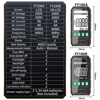 Digital Multimeter 600V AC/DC True RMS Auto-Range Tester (2 models available)