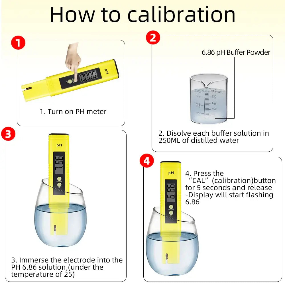 Digital pH & TDS/EC Water Quality Tester