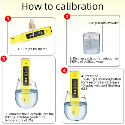 Digital pH & TDS/EC Water Quality Tester