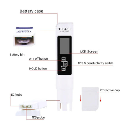 Digital pH & TDS/EC Water Quality Tester