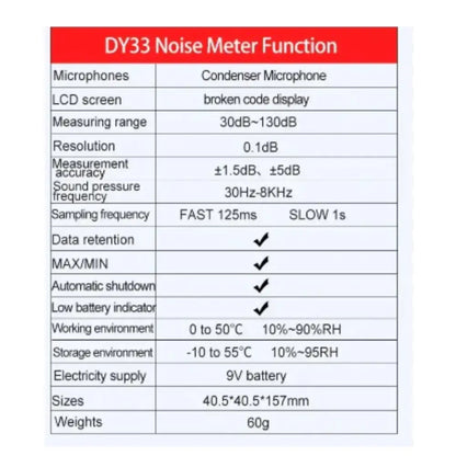 Sound Level Meter - Digital