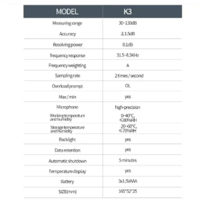 Digital Sound Level Meter