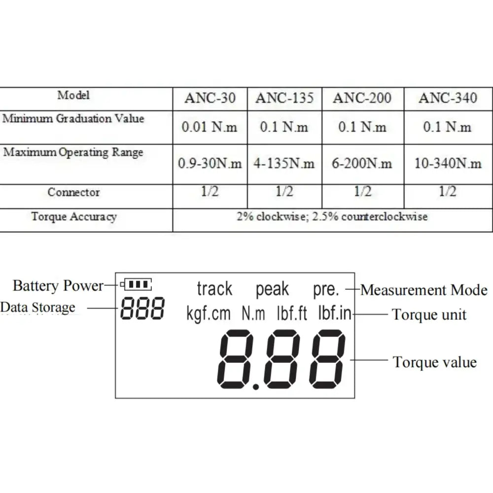 Digital Torque Adapter 1/2″ Drive with 3/8″ & 1/4″ Adapters (different models available)