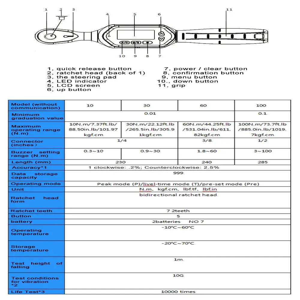 Digital Torque Wrench (1/4″, 3/8″, 1/2″) (different models available)