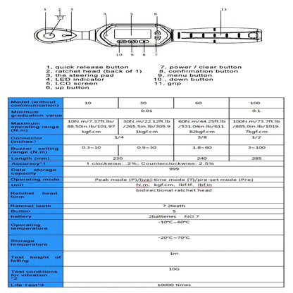 Digital Torque Wrench (1/4″, 3/8″, 1/2″) (different models available)