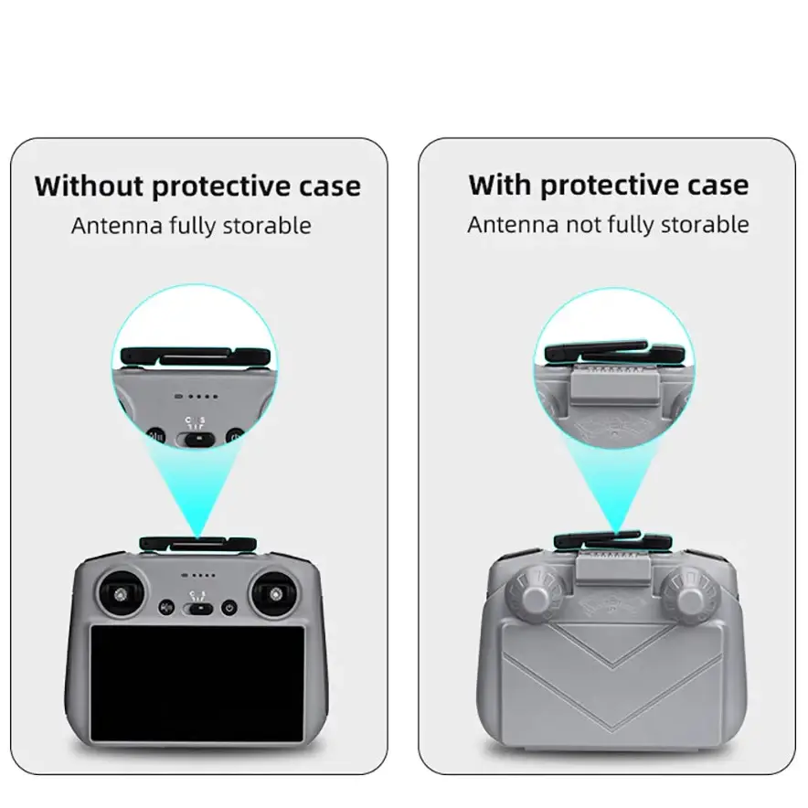 DJI RC 2 Full Screen Sunshade Protector