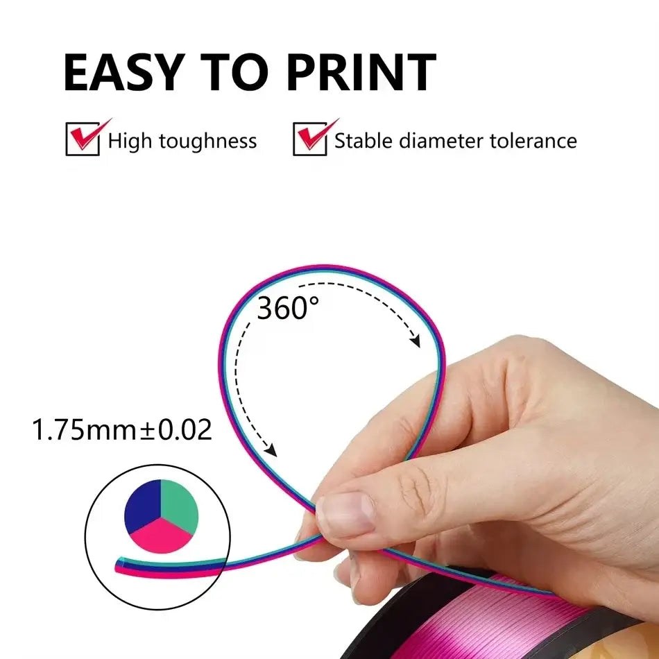 Dual-Colour PLA 3D Printer Filament 1.75mm (200g)