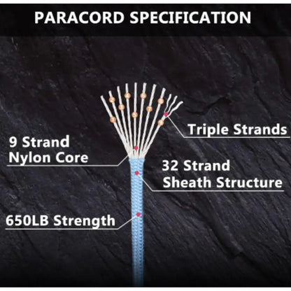 Durable Para Cord – 9-Core Utility Rope