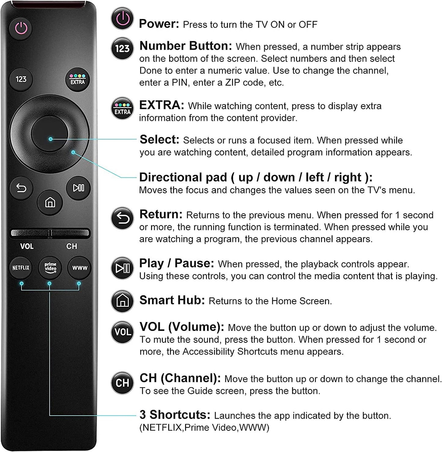 Universal Remote Control for All Samsung TV LED QLED UHD SUHD HDR LCD HDTV 4K - salelink.co.nz