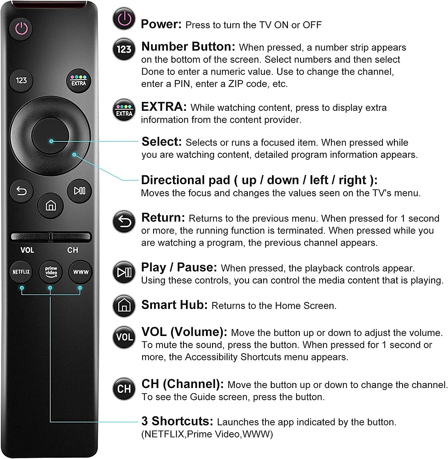 Universal Remote Control for All Samsung TV LED QLED UHD SUHD HDR LCD HDTV 4K - salelink.co.nz