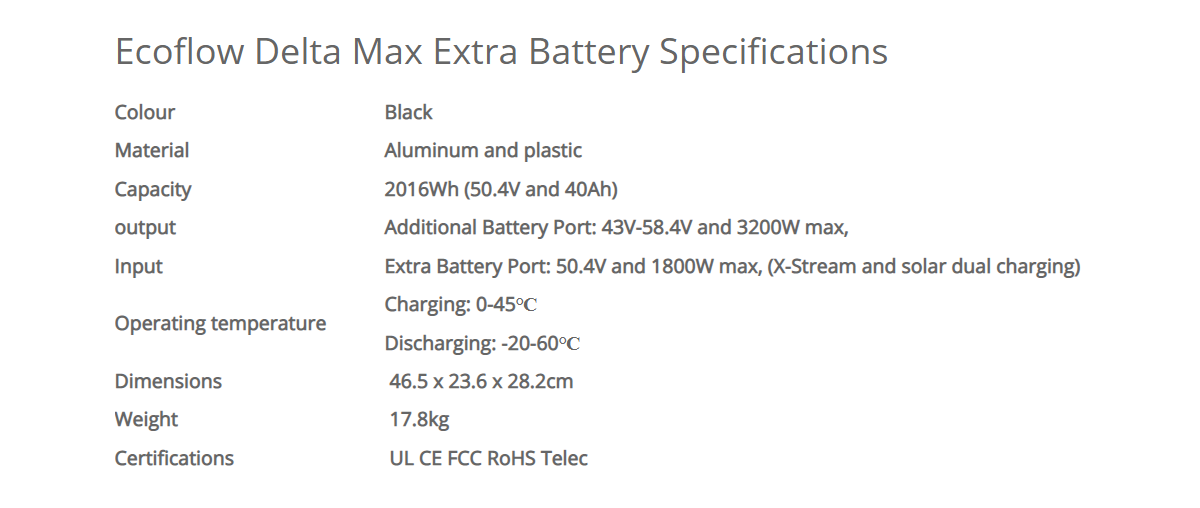 EcoFlow Delta Max Extra Battery