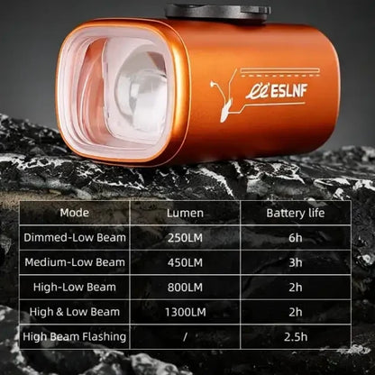 1300-Lumen Aluminum Waterproof Bicycle Headlight