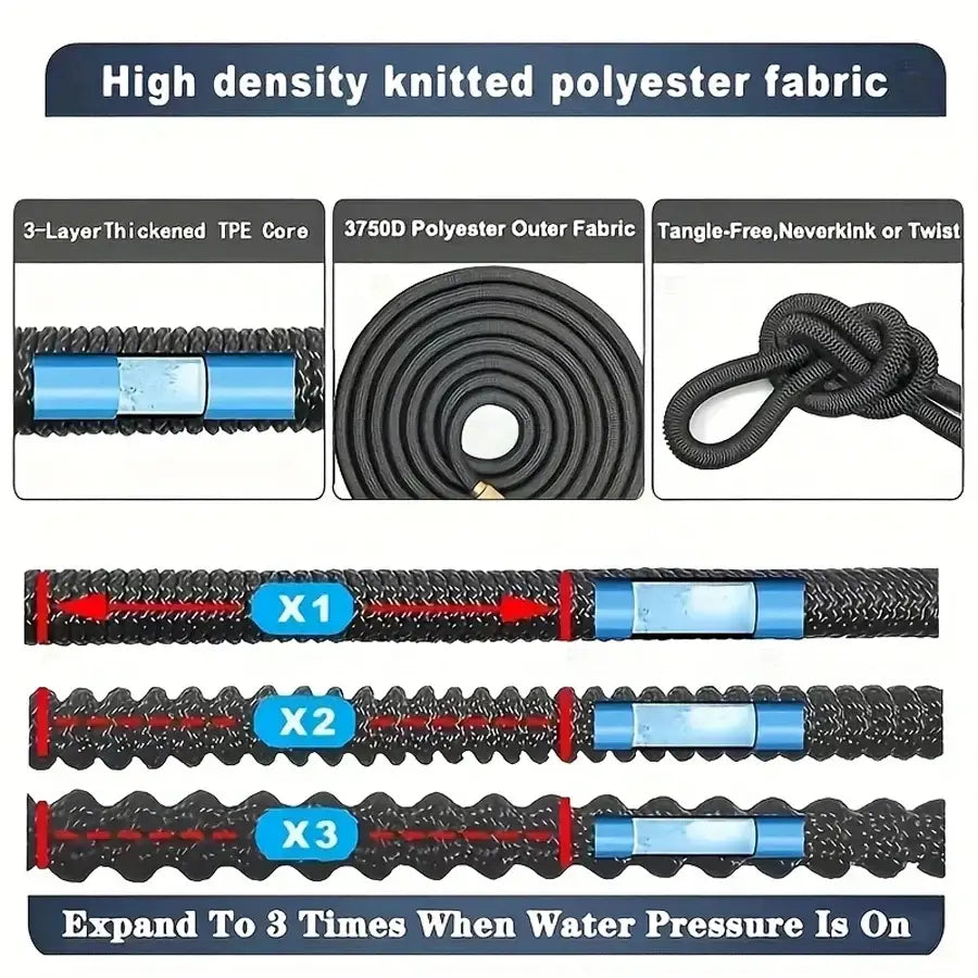 Expandable High-Pressure Garden Water Hose with 3/4" Bimetallic Joint (different sizes available)