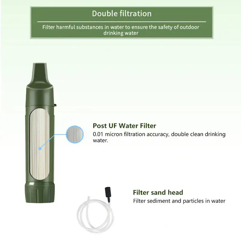 Mini Portable Camping Water Filter & Drinking Water Purifier