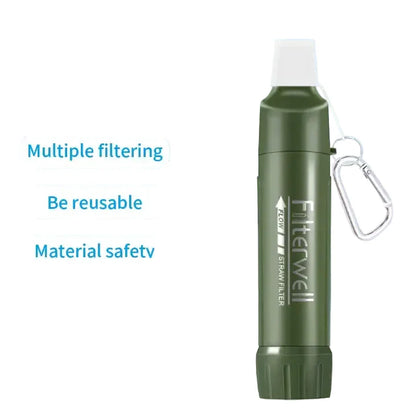Mini Portable Camping Water Filter & Drinking Water Purifier