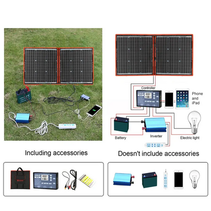 Flexible Foldable Solar Panel for Travel & Phone