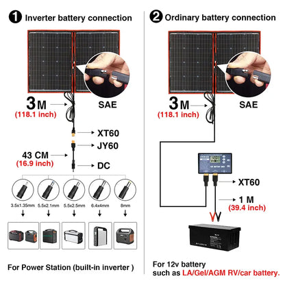 Flexible Foldable Solar Panel for Travel & Phone