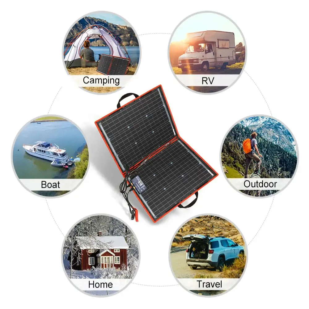 Flexible Foldable Solar Panel for Travel & Phone