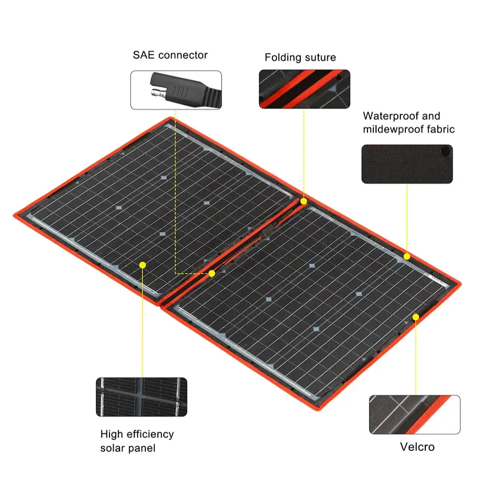 Flexible Foldable Solar Panel for Travel & Phone