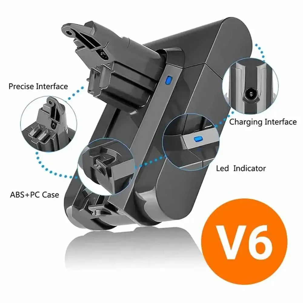 21.6V Replacement Battery & Charger for V6–V8 A/B Type Vacuum Cleaners