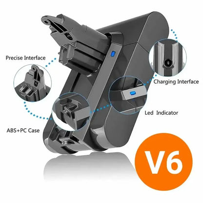 21.6V Replacement Battery & Charger for V6–V8 A/B Type Vacuum Cleaners
