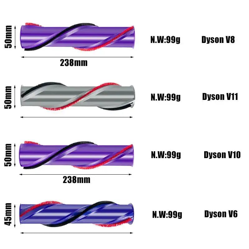 Soft Plush Brush Roller Replacement for V6 V8 V10 V11 Cordless Vacuum Cleaners