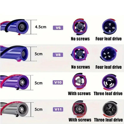 Soft Plush Brush Roller Replacement for V6 V8 V10 V11 Cordless Vacuum Cleaners