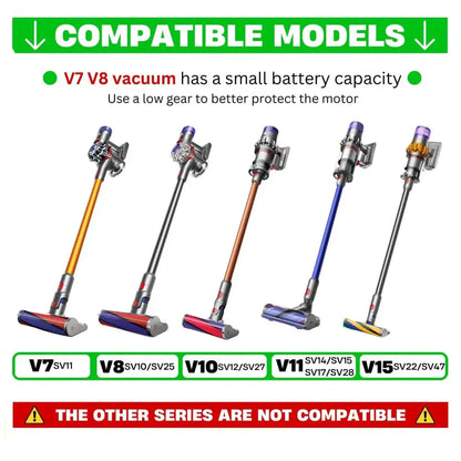 Vacuum Cleaner Anti-Tangle Direct Drive Motorhead Brush Head for Dyson V7–V15