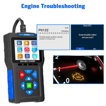 3-in-1 OBD2 Scanner & Battery Tester for Yamaha & Honda Vehicles