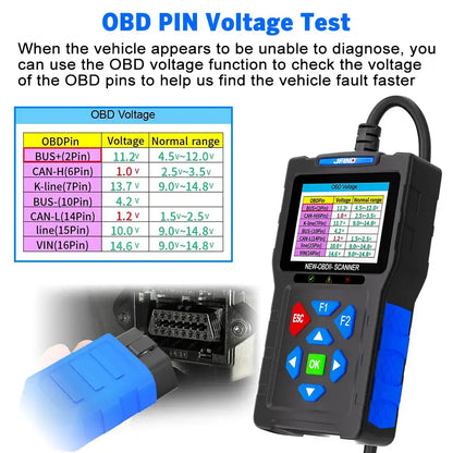 3-in-1 OBD2 Scanner & Battery Tester for Yamaha & Honda Vehicles